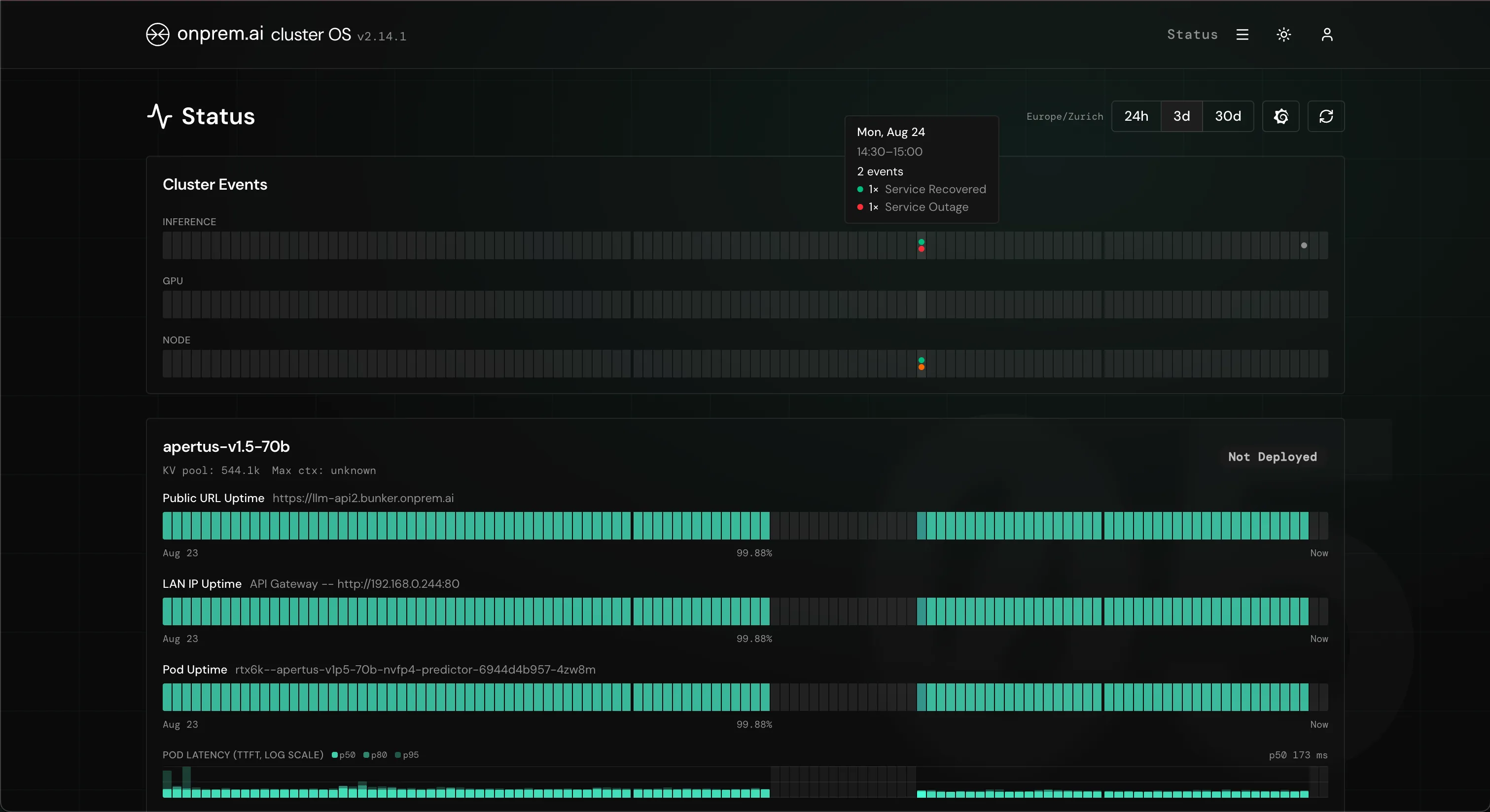 Status page of the onprem.ai software with endpoint history and cluster events timeline